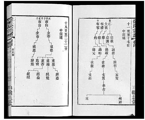 [徐]徐氏宗谱 (江苏) 徐氏家谱_五.pdf