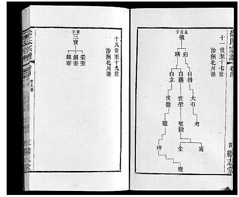 [徐]徐氏宗谱 (江苏) 徐氏家谱_五.pdf