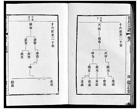 [徐]徐氏宗谱 (江苏) 徐氏家谱_七.pdf