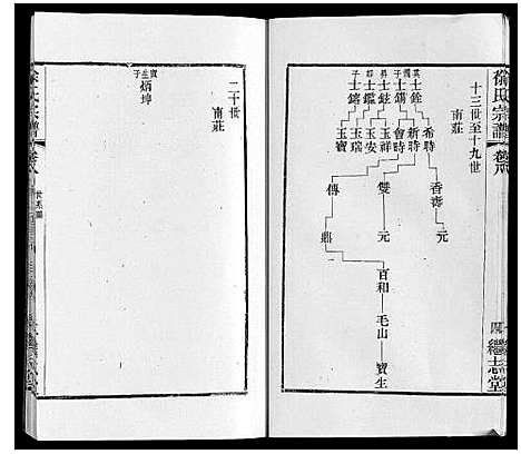 [徐]徐氏宗谱 (江苏) 徐氏家谱_十.pdf