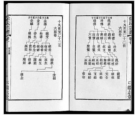 [徐]徐氏宗谱 (江苏) 徐氏家谱_十三.pdf