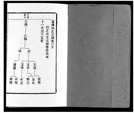 [徐]徐氏宗谱 (江苏) 徐氏家谱_二十三.pdf