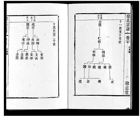 [徐]徐氏宗谱 (江苏) 徐氏家谱_二十三.pdf