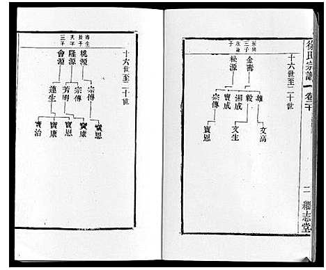 [徐]徐氏宗谱 (江苏) 徐氏家谱_二十三.pdf