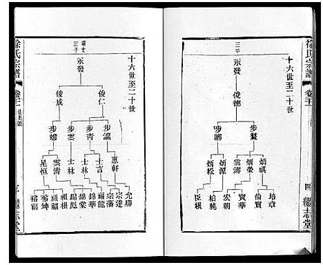 [徐]徐氏宗谱 (江苏) 徐氏家谱_二十四.pdf