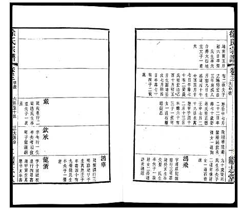 [徐]徐氏宗谱 (江苏) 徐氏家谱_四.pdf