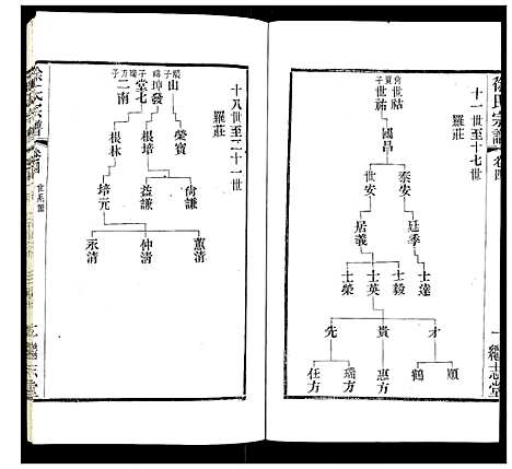 [徐]徐氏宗谱 (江苏) 徐氏家谱_五.pdf