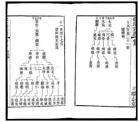 [徐]徐氏宗谱 (江苏) 徐氏家谱_十一.pdf