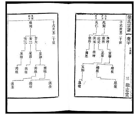 [徐]徐氏宗谱 (江苏) 徐氏家谱_二十三.pdf