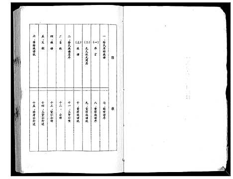 [徐]徐氏族谱_4卷 (江苏) 徐氏家谱_一.pdf