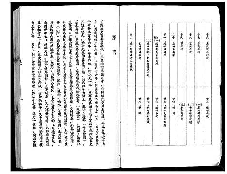 [徐]徐氏族谱_4卷 (江苏) 徐氏家谱_一.pdf