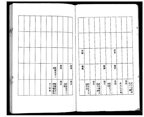 [徐]徐氏族谱_4卷 (江苏) 徐氏家谱_二.pdf