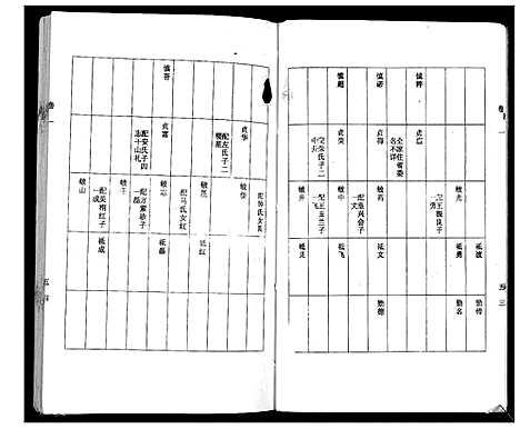 [徐]徐氏族谱_4卷 (江苏) 徐氏家谱_二.pdf