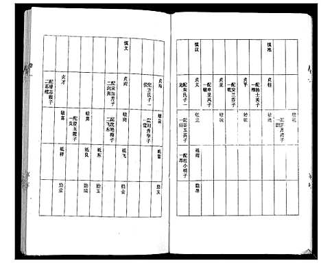 [徐]徐氏族谱_4卷 (江苏) 徐氏家谱_二.pdf