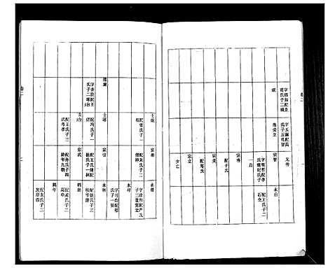 [徐]徐氏族谱_4卷 (江苏) 徐氏家谱_三.pdf