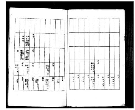 [徐]徐氏族谱_4卷 (江苏) 徐氏家谱_三.pdf