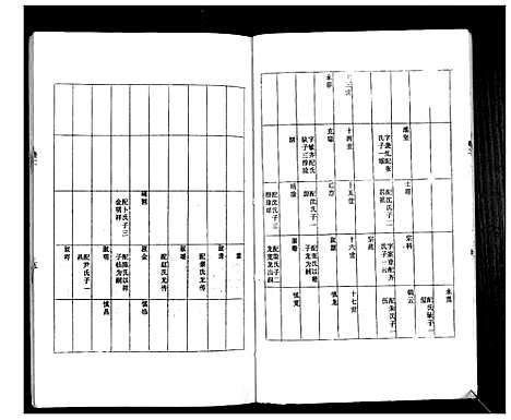 [徐]徐氏族谱_4卷 (江苏) 徐氏家谱_三.pdf