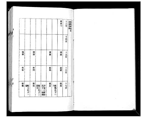 [徐]徐氏族谱_4卷 (江苏) 徐氏家谱_四.pdf