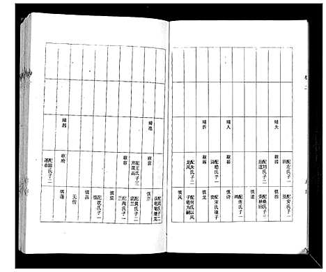 [徐]徐氏族谱_4卷 (江苏) 徐氏家谱_四.pdf