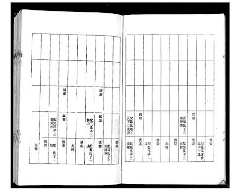 [徐]徐氏族谱_4卷 (江苏) 徐氏家谱_四.pdf