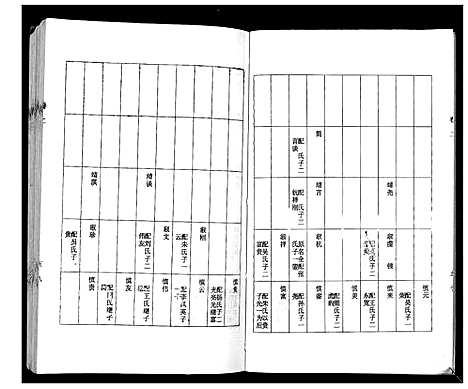 [徐]徐氏族谱_4卷 (江苏) 徐氏家谱_四.pdf