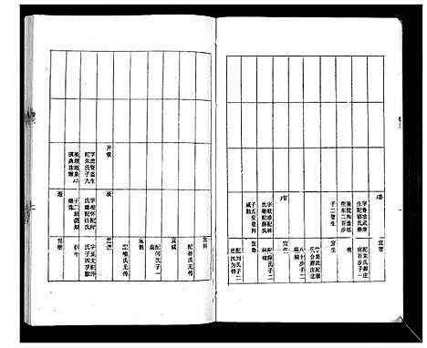 [徐]徐氏族谱_4卷 (江苏) 徐氏家谱_五.pdf