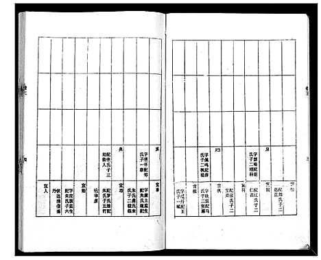 [徐]徐氏族谱_4卷 (江苏) 徐氏家谱_五.pdf