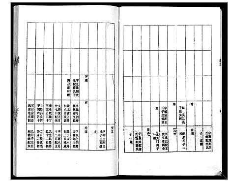 [徐]徐氏族谱_4卷 (江苏) 徐氏家谱_五.pdf