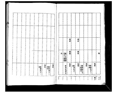 [徐]徐氏族谱_4卷 (江苏) 徐氏家谱_六.pdf