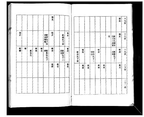 [徐]徐氏族谱_4卷 (江苏) 徐氏家谱_六.pdf