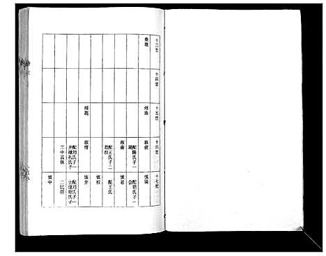 [徐]徐氏族谱_4卷 (江苏) 徐氏家谱_七.pdf