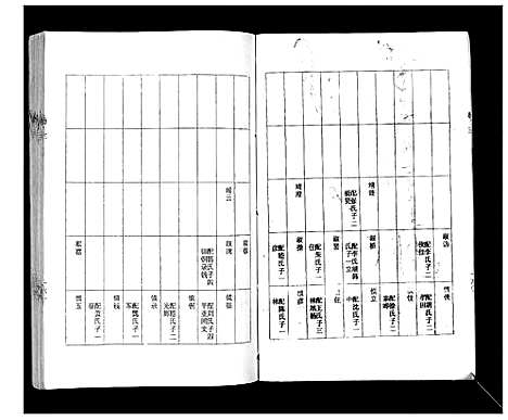 [徐]徐氏族谱_4卷 (江苏) 徐氏家谱_七.pdf