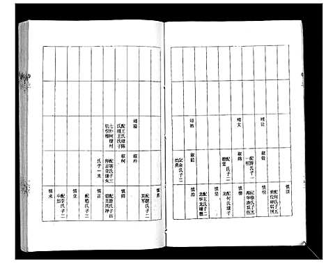 [徐]徐氏族谱_4卷 (江苏) 徐氏家谱_七.pdf