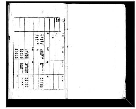 [徐]徐氏族谱_4卷 (江苏) 徐氏家谱_八.pdf