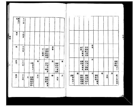 [徐]徐氏族谱_4卷 (江苏) 徐氏家谱_八.pdf