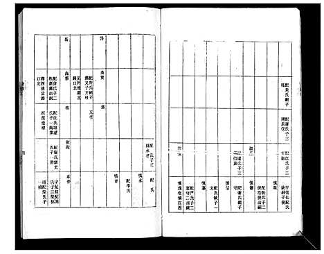 [徐]徐氏族谱_4卷 (江苏) 徐氏家谱_八.pdf