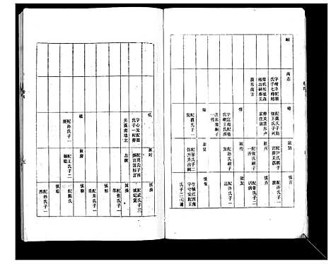 [徐]徐氏族谱_4卷 (江苏) 徐氏家谱_八.pdf