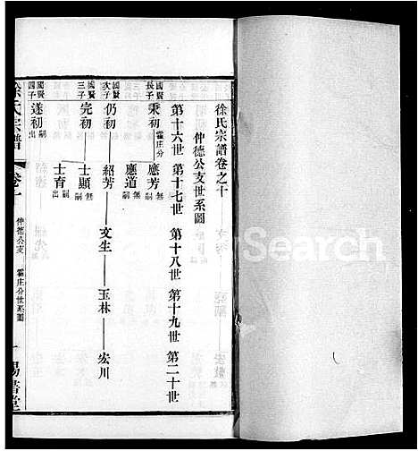 [徐]毘陵徐氏宗谱_44卷首1卷 (江苏) 毘陵徐氏家谱_二.pdf