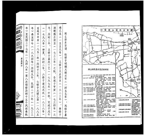 [徐]绮山徐氏宗谱_28卷-Qi Shan Xu Shi (江苏) 绮山徐氏家谱_八.pdf