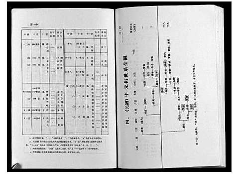 [徐]蒋舍徐氏宗谱_不分卷 (江苏) 蒋舍徐氏家谱.pdf