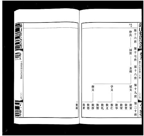 [徐]锡山徐氏宗谱_6卷-Wu Xi Xu Shi (江苏) 锡山徐氏家谱_五.pdf