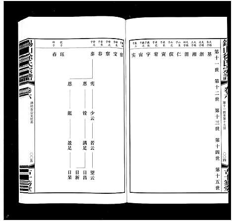 [徐]锡山徐氏宗谱_6卷-Wu Xi Xu Shi (江苏) 锡山徐氏家谱_六.pdf