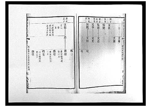 [徐]锡山徐氏宗谱_8卷 (江苏) 锡山徐氏家谱_三.pdf