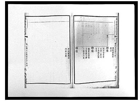 [徐]锡山徐氏宗谱_8卷 (江苏) 锡山徐氏家谱_三.pdf