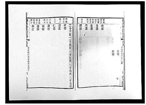 [徐]锡山徐氏宗谱_8卷 (江苏) 锡山徐氏家谱_五.pdf