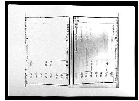 [徐]锡山徐氏宗谱_8卷 (江苏) 锡山徐氏家谱_六.pdf