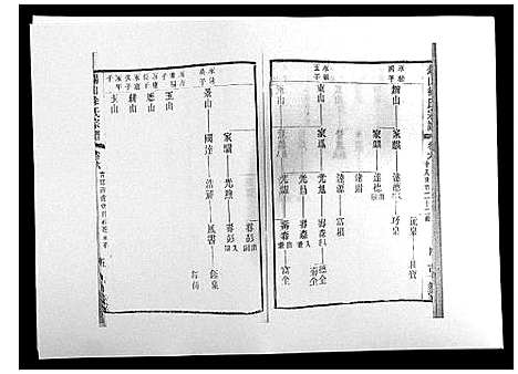 [徐]锡山徐氏宗谱_8卷 (江苏) 锡山徐氏家谱_六.pdf