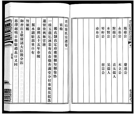 [徐]青山徐氏宗谱_28卷_末首各1卷-Qing Shan Xu Shi (江苏) 青山徐氏家谱_二.pdf