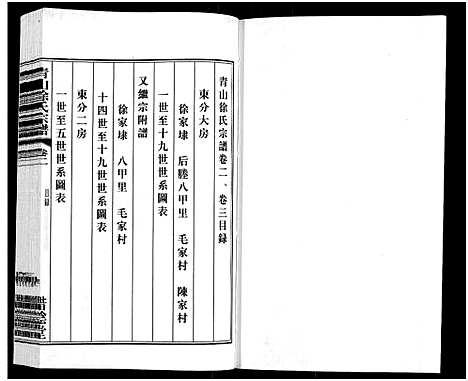 [徐]青山徐氏宗谱_28卷_末首各1卷-Qing Shan Xu Shi (江苏) 青山徐氏家谱_三.pdf