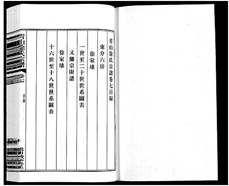 [徐]青山徐氏宗谱_28卷_末首各1卷-Qing Shan Xu Shi (江苏) 青山徐氏家谱_八.pdf